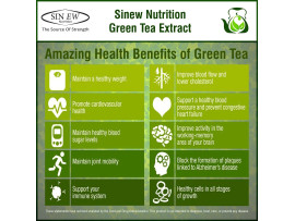 Sinew Nutrition Natural Fat Burner 3X With Green Tea, Green Coffee Beans & Garcinia Cambogia Extract,700 mg, 60 Servings